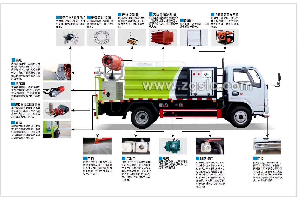 程力東風(fēng)小多利卡藍牌抑塵/噴霧車(國五)